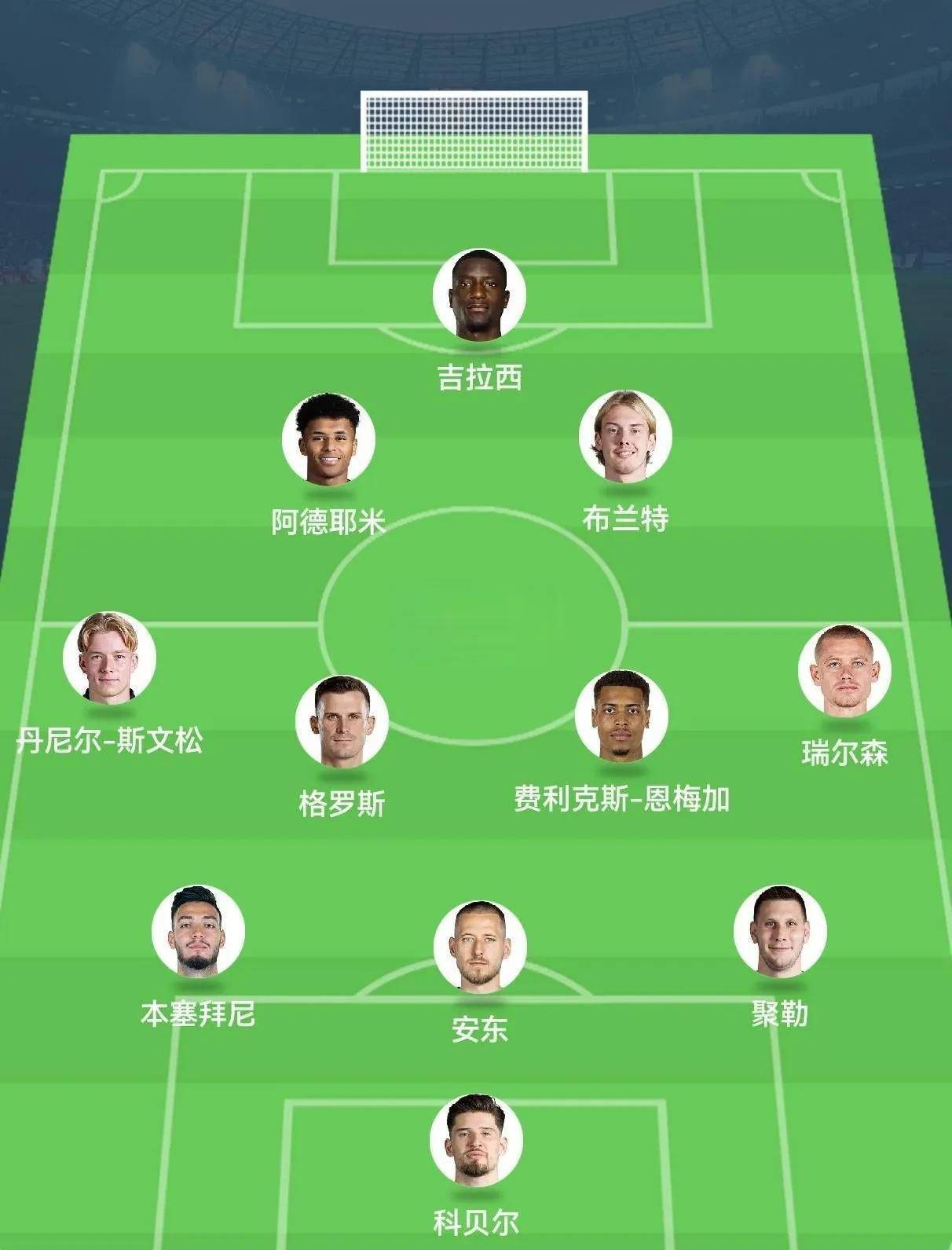 关键时刻多特蒙德备战欧超杯；远射贴柱细节曝光；信心回归；数据趋势出现新变化